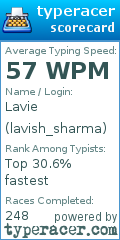 Scorecard for user lavish_sharma