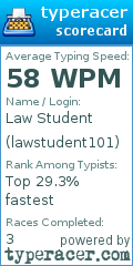 Scorecard for user lawstudent101