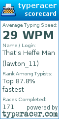 Scorecard for user lawton_11