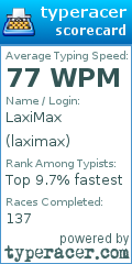 Scorecard for user laximax