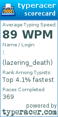 Scorecard for user lazering_death
