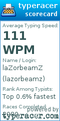 Scorecard for user lazorbeamz