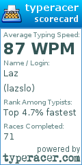 Scorecard for user lazslo
