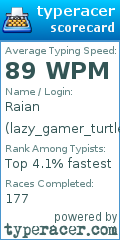Scorecard for user lazy_gamer_turtle