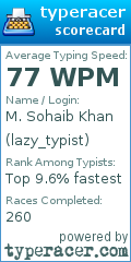 Scorecard for user lazy_typist