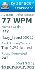 Scorecard for user lazy_typist0001