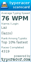 Scorecard for user lazzo