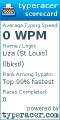 Scorecard for user lbkstl