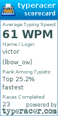 Scorecard for user lbow_ow