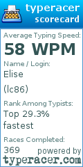 Scorecard for user lc86