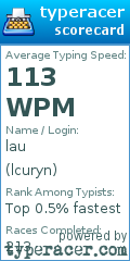 Scorecard for user lcuryn