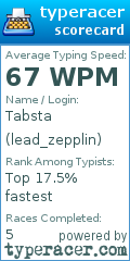 Scorecard for user lead_zepplin