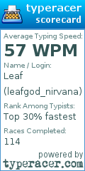 Scorecard for user leafgod_nirvana