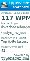 Scorecard for user leafys_my_dad