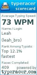 Scorecard for user leah_bro