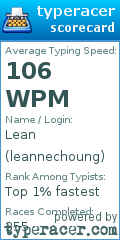 Scorecard for user leannechoung