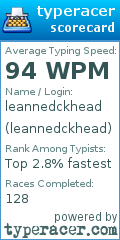 Scorecard for user leannedckhead