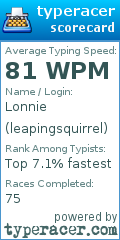 Scorecard for user leapingsquirrel