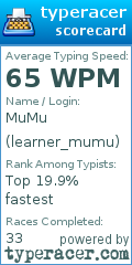 Scorecard for user learner_mumu