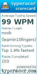 Scorecard for user learnin10fingers