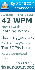 Scorecard for user learning_dvorak12