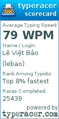 Scorecard for user lebao