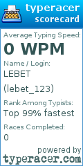 Scorecard for user lebet_123