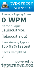 Scorecard for user lebiscuitmou