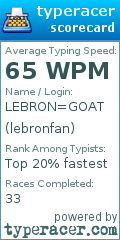 Scorecard for user lebronfan