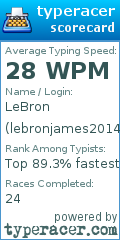 Scorecard for user lebronjames2014