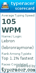 Scorecard for user lebronraymone