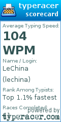 Scorecard for user lechina