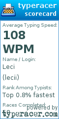 Scorecard for user lecii