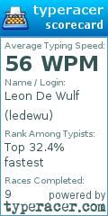 Scorecard for user ledewu