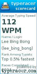 Scorecard for user lee_bing_bong
