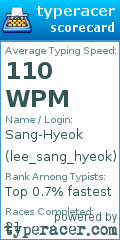 Scorecard for user lee_sang_hyeok