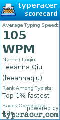 Scorecard for user leeannaqiu