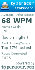 Scorecard for user leelomingllm