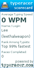 Scorecard for user leethalweapon