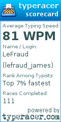 Scorecard for user lefraud_james