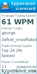 Scorecard for user leftist_snowflake