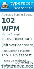 Scorecard for user leftovericecream