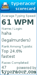 Scorecard for user legalmurders