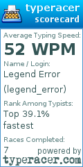 Scorecard for user legend_error