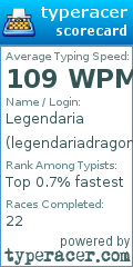 Scorecard for user legendariadragon