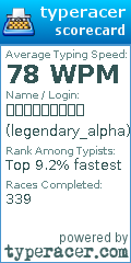 Scorecard for user legendary_alpha
