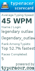 Scorecard for user legendary_outlaw