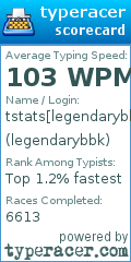 Scorecard for user legendarybbk