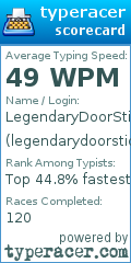 Scorecard for user legendarydoorstick
