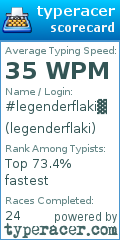 Scorecard for user legenderflaki